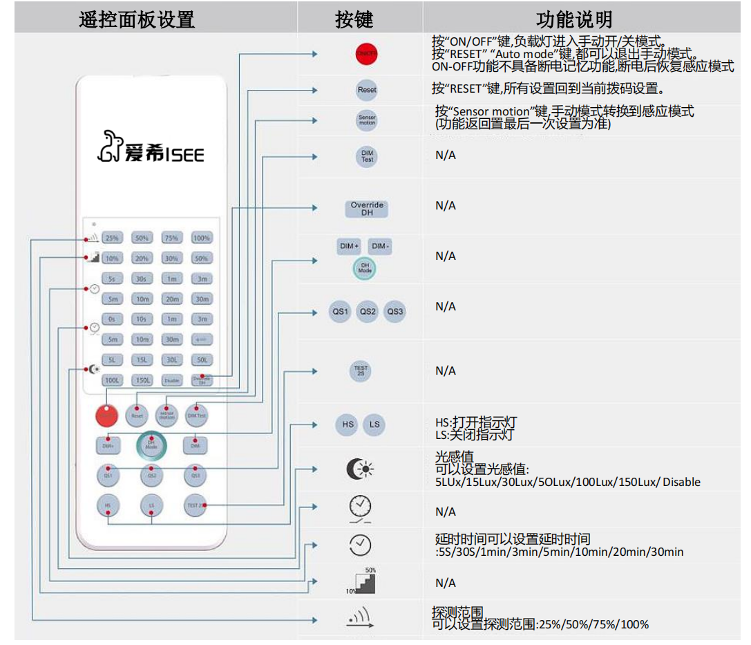 微信图片_20220122125636.png
